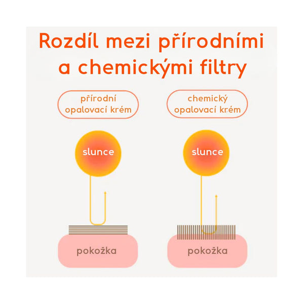 Attitude Tónující balzám na rty SPF 15 s vůní kokosu (8,5 g)