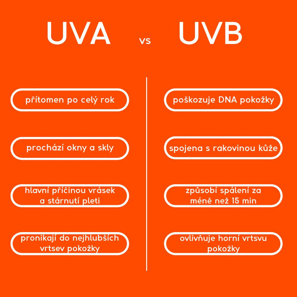 Attitude Tónující opalovací krém v tyčince SPF 30 bez vůně - tvář a rty (20 g)